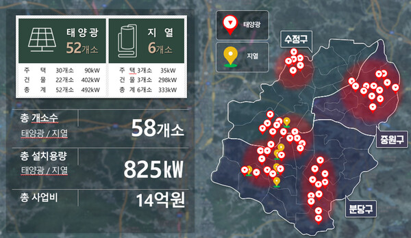2023년 성남시 신재생에너지(태양광·지열) 융복합지원사업 예상 지역