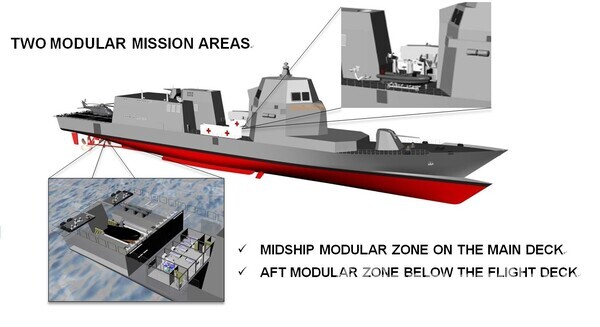 TWO MODULAR MISSION AREAS    [사진=주한이탈리아대사관]