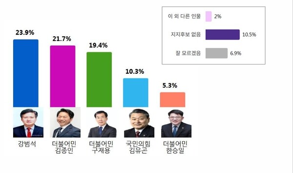 [사진 출처=비전코리아 솔루션즈]
