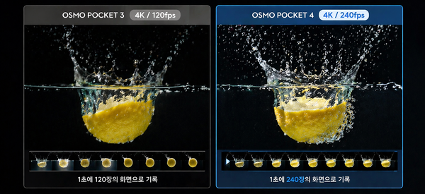 오즈모 포켓4 리뷰, 포켓 시리즈 신형의 성능 완성