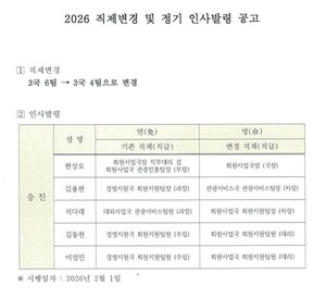 서울시관광협회(STA), 3국 4팀 체제로 조직개편 단행 ... "효율성·전문성... - 뉴스 썸네일 이미지